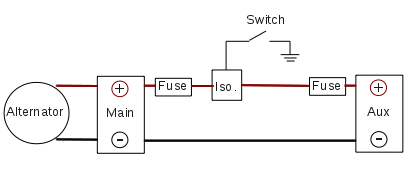 Dual Alternator Wiring Diagram from stephenstuff.files.wordpress.com